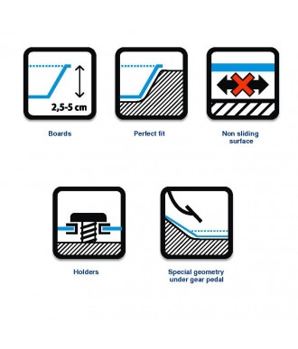 Tapis de Coffre DACIA SANDERO 2012 2020 - Access Utilitaire - Vente en ligne d'accessoires auto et Véhicules Utilitaires