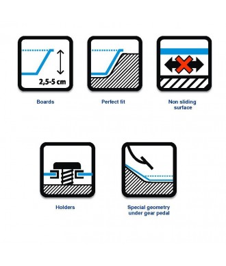 Tapis de Coffre PEUGEOT 2008 2013 2020 - Access Utilitaire - Vente en ligne d'accessoires auto et Véhicules Utilitaires