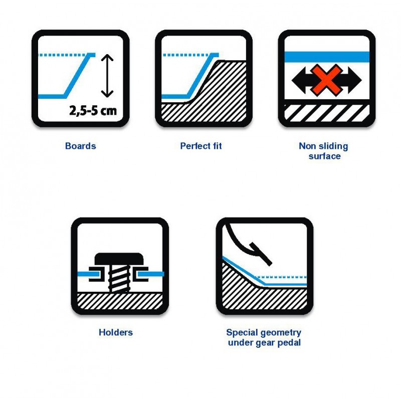 Ensemble: tapis de voiture en TPE + tapis de coffre pour BMW X1 F48 SAV  (10.2015-09.2022) - Aristar - Guardliner - banquette arrière coulissante ( arrière - avant); non pour version Plug-in hybride