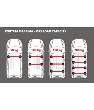 Barres de Toit FIAT DOBLO MAXI 2022-AUJOURD'HUI  ALU-3-BARRES 150 kgs
