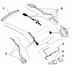 Dispositif de guidage gauche souple Capote Fiat 500 de l'année 2015 REF 77367715