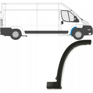 Elargisseur d'aile avant droit Fiat Ducato Type 250/251 Peugeot Boxer Citroën Jumper partie arriere REF 735465361