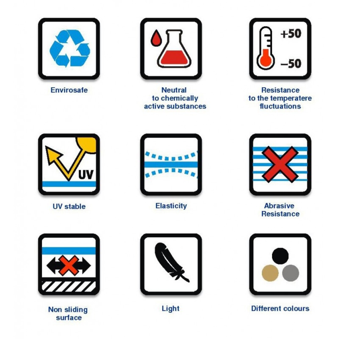 Car Lux AR04703 - Tapis De Protection De Coffre Sur Mesure Et Antidérapant Pour Vito Tourer W447 Extra Long